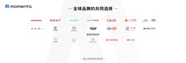 掘金配资 中国智能辅助驾驶解决方案，率先在全球市场落地