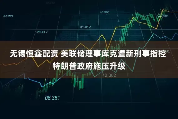 无锡恒鑫配资 美联储理事库克遭新刑事指控 特朗普政府施压升级